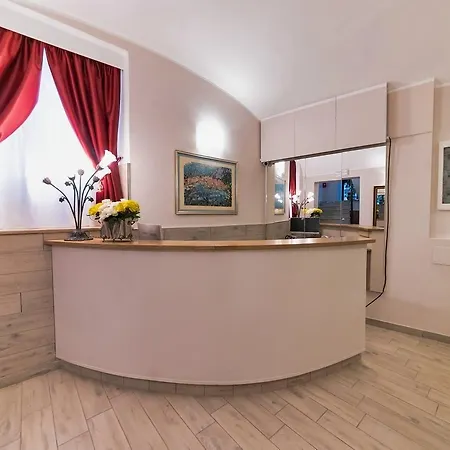 Balilla Hotel Roma